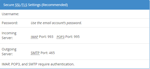 SSL Email Settings